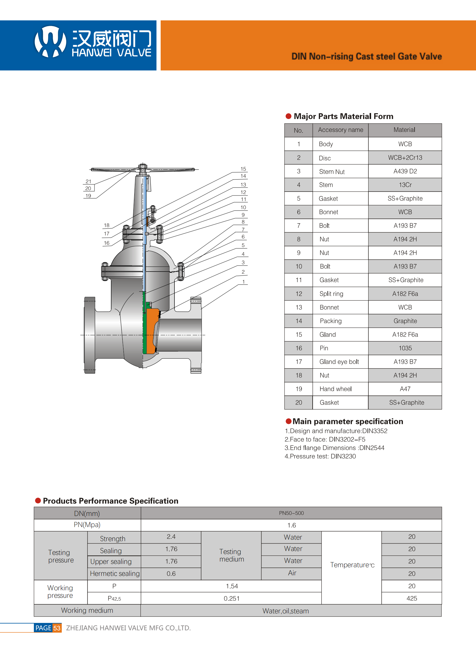 提取自products catalog hanwei valve_53.png